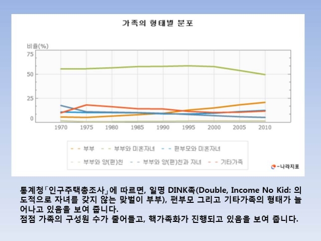 슬라이드3.JPG