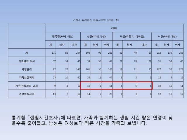 슬라이드5.JPG