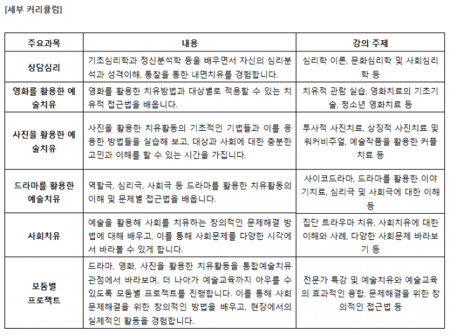 커리큘럼.png