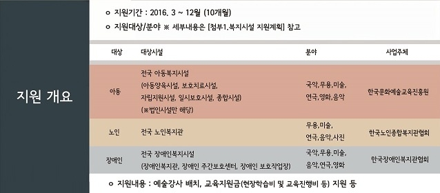 지원개요.jpg