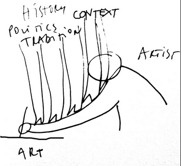 art_artist.png