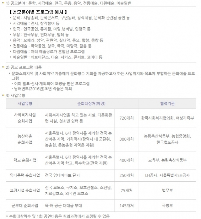 지원대상 사업.jpg