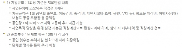 지원규모.jpg