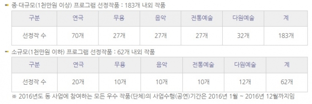 선정유형 2가지.jpg