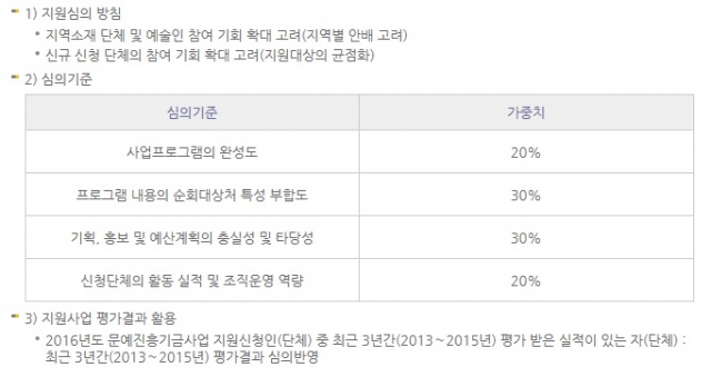 심의방법.jpg