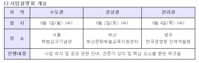 일시장소.png