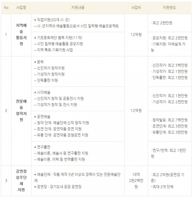 사업규모.jpg
