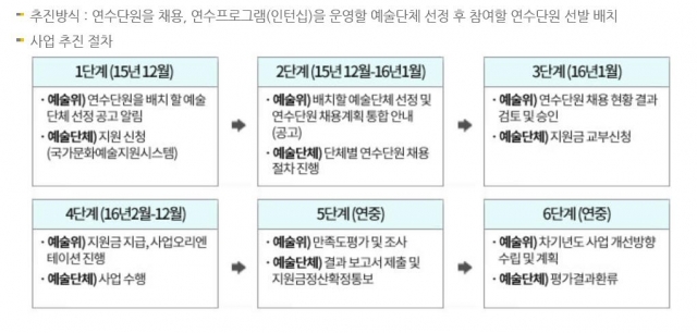 사업개요.JPG