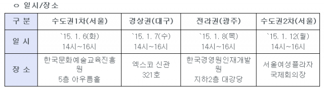 일시장소.png