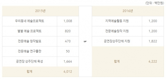 예산비교.jpg