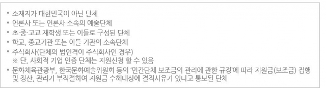 신청불가.JPG