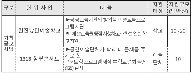 지원자격.jpg