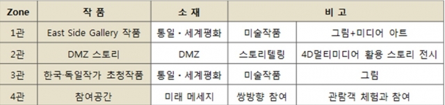 전시구성.jpg