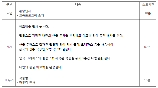 프로그램-.png