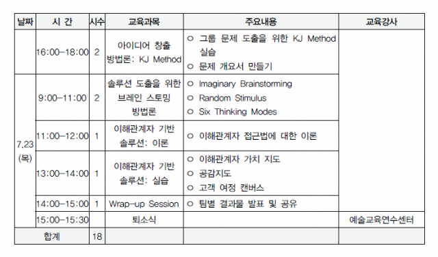 연수시간표2.png