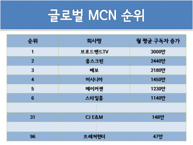 16_MCN.png