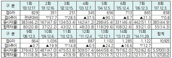 표1.jpg